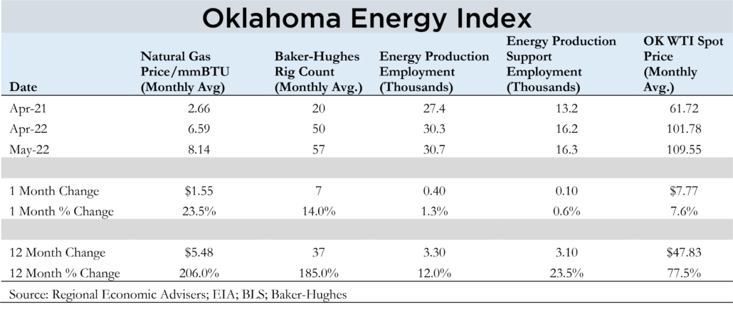 Are you the Natural Gas?? - Alliance for Affordable Energy